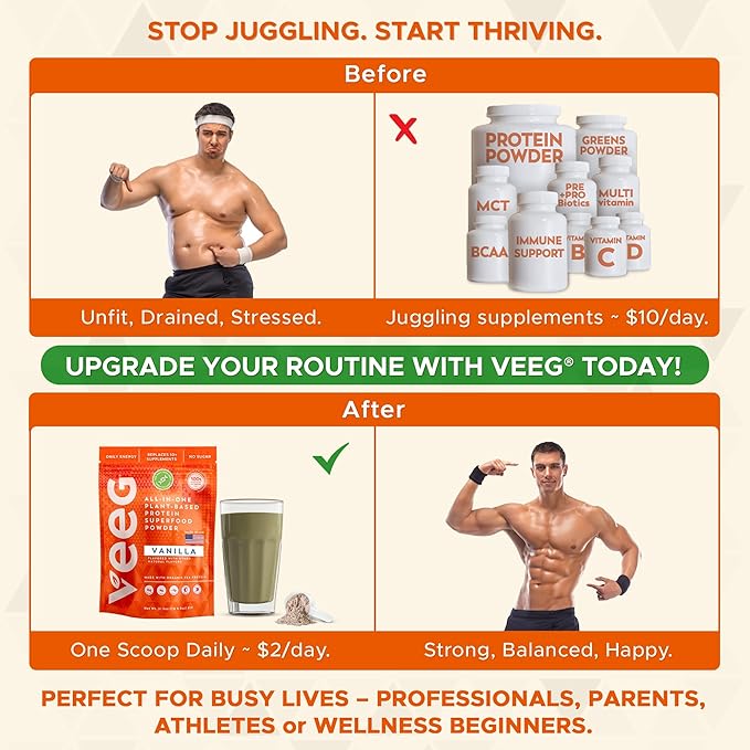 Veeg Plant Protein Powder – Vegan Protein Shake & Collagen Boost. Pea Protein, MCT, Probiotics & Multivitamin. 10 Supplements in 1. Daily Energy, Immunity & Wellness. 15 Servings (Vanilla)
