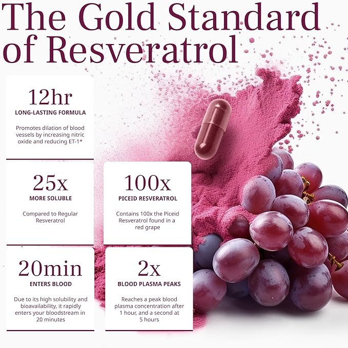 VINIA Piceid Resveratrol Supplement Capsules. Increases Blood Flow and Nitric Oxide. Blood Pressure and Heart Health Support | Antioxidant from Red Grapes | Non-GMO, 30 Count