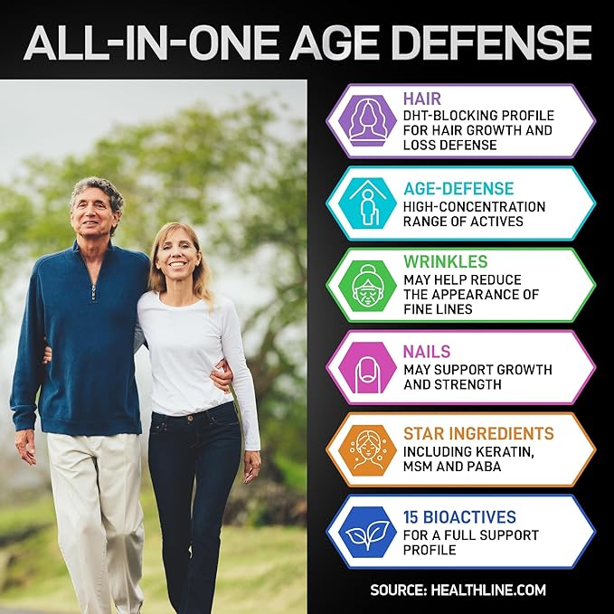 Age Defense Beauty Collagen Matrix - 2,000mg Multi Collagen Biotin Keratin Hyaluronic Acid Saw Palmetto Supplement Complex - DHT Blocker for Men & Women for Hair Growth - 2-PACK, 180 Gluten-Free Caps