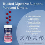 Replenza GLP-1 Support Fiber Gummies – Physician Formulated for Gut Health, Mixed Berry Flavor, 60-Count, for Men & Women, 2 Pack