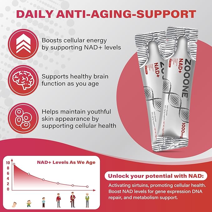 NAD+ 1000mg Liquid Packets Supplement - Premium Nicotinamide Riboside & Resveratrol for Cellular Energy,Advanced NAD Booster for Men & Women (90 Pocket)
