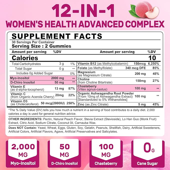 Inositol Gummies for Women + Chasteberry, Myo-Inositol & D-Chiro Inositol 2000mg + 50mg Ideal 40:1 Ratio with Methylated B12 & Folate, Choline, Magnesium,Vitamin D3 for Overall Health,Sugar Free,60Cts