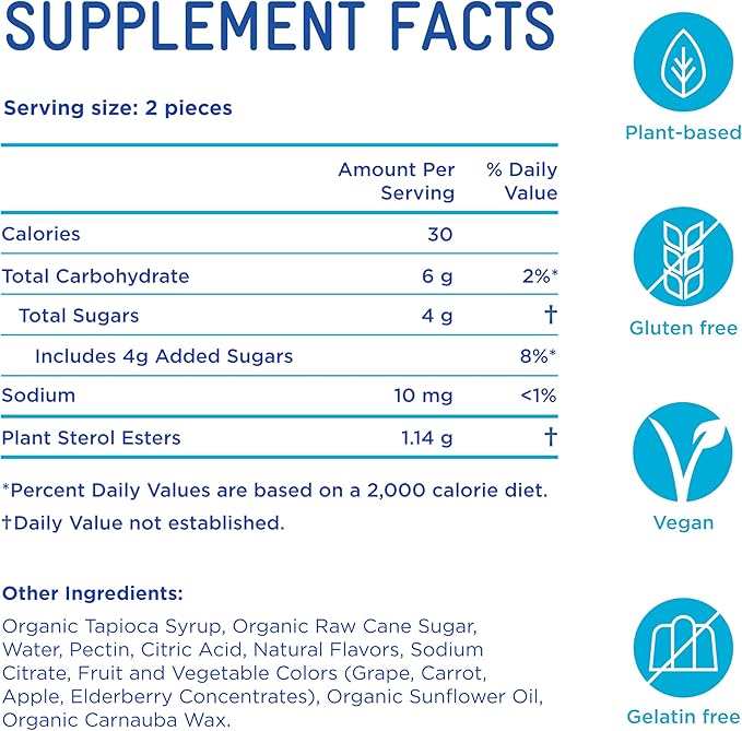 Plant Sterols Healthy Cholesterol Gummy Supplement (2280 mg Plant Sterol Esters Per Day): Clinical Strength, Vegan (112 Gummies)