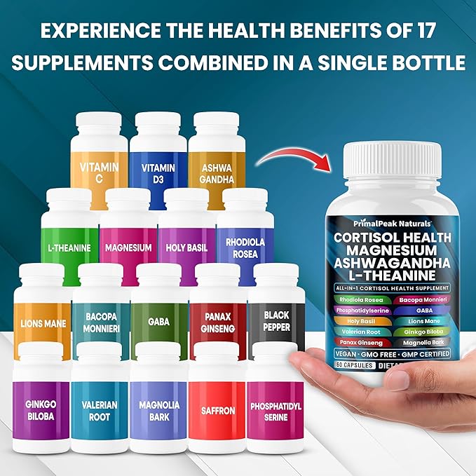 Cortisol Supplements for Women and Men with Magnesium, Ashwagandha, Rhodiola Rosea, L-Theanine for Cortisol Reducer, Stress Relief and Sleep Support Vegan Capsules - 60 Count