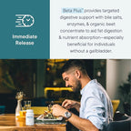 Biotics Research Beta-Plus™ Nutritional Ox Bile Salts Digestive Enzymes Supplement For Bile Production For No Gallbladder-Supports Overall Liver Function, Aids Fat Digestion, Supplies Betaine 180 Tabs