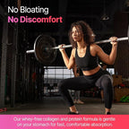 BeMe Liquid Collagen Peptides - Easy Protein Shots for Lean Muscle Support and Workout Recovery. 15g Whey Free Formula with 16.7g Hydrolyzed Collagen for Gym Performance. 15 Sachets, Apple Flavor