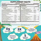 Zeolite Detox for kids & Adult-Sugar Free Zeolite Detox Gummies with Spirulina, Chlorella, Milk Thistle, Magnesium Glycinate, Calcium Citrate for Energy, Focus, Digestive, Immune, Antioxidant - 120Cts
