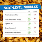Momofuku Tingly Chili Noodles Ramen Noodles by David Chang, 4 Pack of Restaurant Quality Air-Dried Instant Noodles Now with More Sauce & 11g of Protein