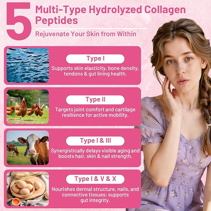 Multi Collagen Peptides Liquid Drop Organic Hydrolyzed Collagen Complex w. Biotin, Vitamin C & Hyaluronic Acid, Liquid Collagen Types I, II, III, IV, V for Hair, Skin, Nails & Joint Health
