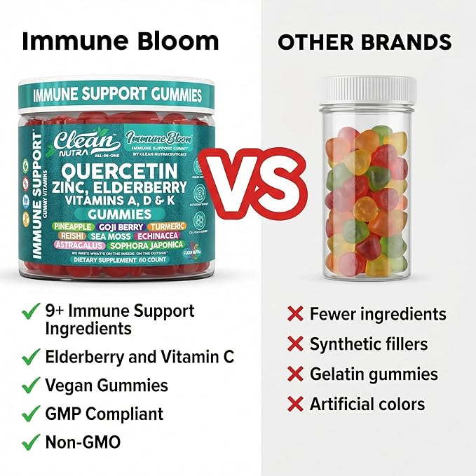Clean Quercetin Elderberry Immune Support Gummies | Zinc Vitamin K2 D3 A Bromelain Goji Berry Turmeric Sea Moss Echinacea Astragalus Selenium Olive Leaf Immunity Supplement Gummy Vitamins