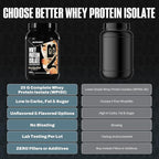 NutraBio 100% Whey Protein Isolate Protein Powder, 25g Protein with Complete Amino Acid Profile, Non-GMO, Soy & Gluten Free, Low Carb, Low Calorie Whey Protein Powder, Cinnamon Sugar Donut, 2 Lbs