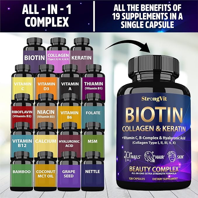 Biotin with Hyaluronic Acid, Keratin and Collagen Supplements - 10000mcg for Hair Growth Women and Men - Hair Skin and Nails Vitamins - 120 Capsules