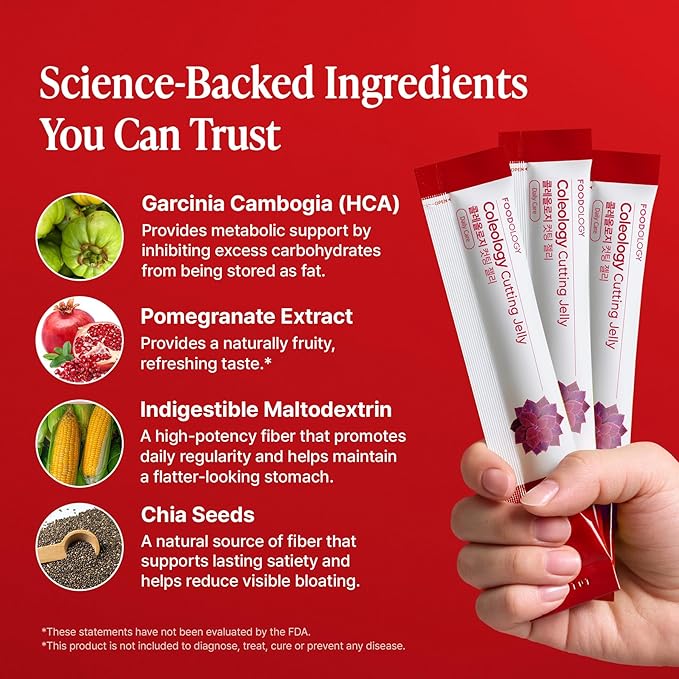 FOODOLOGY Coleology Cutting Stick Jelly (Pomegranate) – Dietary Fiber Supplement for Healthy Weight Management, Chia Seeds & Garcinia Cambogia, Korean Beauty with Collagen (20 Counts, Pomegranate)