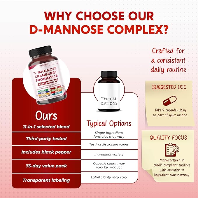 D-Mannose with Cranberry, Probiotics & Uva Ursi – All-in-1 Supplement for Urinary Tract & Bladder Health - 75 Servings