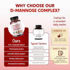 D-Mannose with Cranberry, Probiotics & Uva Ursi – All-in-1 Supplement for Urinary Tract & Bladder Health - 75 Servings