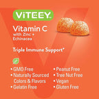 Viteey Vitamin C Gummies for Adults & Teens with Zinc & Echinacea - Immune Support Gummies - Vegan, Gelatin Free, Gluten Free, GMO Free - Tasty Vitamin C Chewable Orange Flavored Gummy