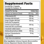 Total Joint Support Supplement - Joint Supplements for Men | Glucosamine, Chondroitin, Selenium & Bromelain | 60 Capsules, Joint Supplement Made in USA