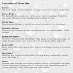 Silver Biotics Advanced Silver Technology, SilverSol Ag₄O₄ 10 PPM Immune Support | Bio-Hacking Immune Building Natural Support | 32 Fl Oz