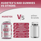 Hudetex (3 Packs) NAD Gummies Supplement for Women & Men, Pure 500mg Liposomal NAD - Cell Regeneration, Energy & Metabolism Support, Vegan,Sugar Free，Additives Free, 180 Counts,Blueberry Flavor