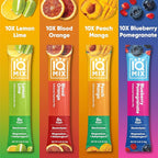 IQMIX Hydration Electrolyte Powder – 4-in-1 Formula for Hydration, Mental Clarity, Mood and Recovery – Sugar-Free Drink Mix, Keto, Magnesium L-Threonate, Lion’s Mane – 40 Count Variety Pack