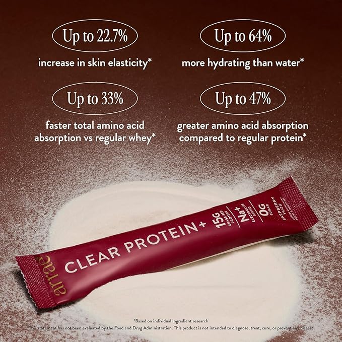Arrae Clear Protein – Natural Protein Supplement, Smooth Texture, Easy to Mix, 20 Servings, Clean Formula with Electrolytes