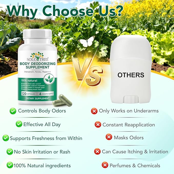 2Pack Chlorophyll Capsules | Internal Body Deodorant Supplement for Men & Women | Natural Odor Control for for Body Odor, Fresh Breath,Immune Support,Vegan(120 Caps)