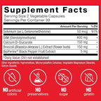 Force Factor DIM Max, DIM Supplement 400mg, Estrogen Balance for Women & Men, Extra Strength for Hormonal Acne, Metabolism, Menopause, PCOS, Diindolylmethane, Superior Absorption, 60 Capsules