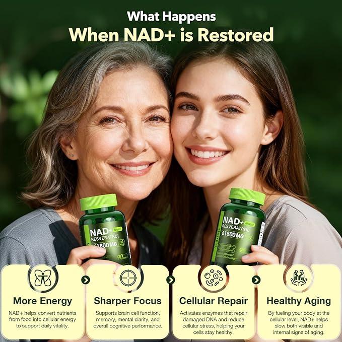 Nad Resveratrol Supplement 61800mg Per Bottle – Liposomal Nad+ Resveratrol for Women & Men – High Purity 1200mg Nad+ Supplement for Energy & Healthy Aging, Resveratrol, Quercetin, CoQ10 – 90 Counts