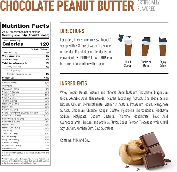Isopure Low Carb 100% Pure Whey Isolate Protein Powder, Gluten Free, With Vitamins, Chocolate Peanut Butter, 25g Protein Per Serving, 3 Lbs, 40 Servings (Packaging May Vary)