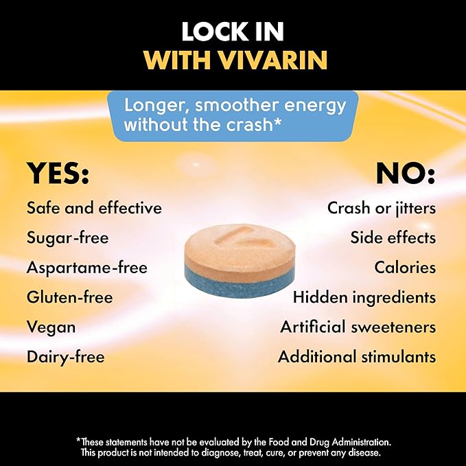 Vivarin Smooth Energy Extended Release Caffeine Tablets, 200mg, Focus, Alertness & Mental Clarity, Non-Habit Forming Energy Supplement, Sugar & Calorie Free, 40 Count