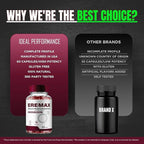 IDEAL PERFORMANCE Eremax Gummies, Eremax Gummy Reviews (2 Pack)