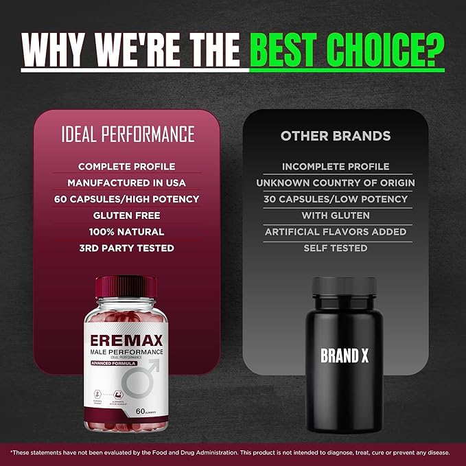 IDEAL PERFORMANCE Eremax Gummies, Eremax Gummy Reviews (2 Pack)