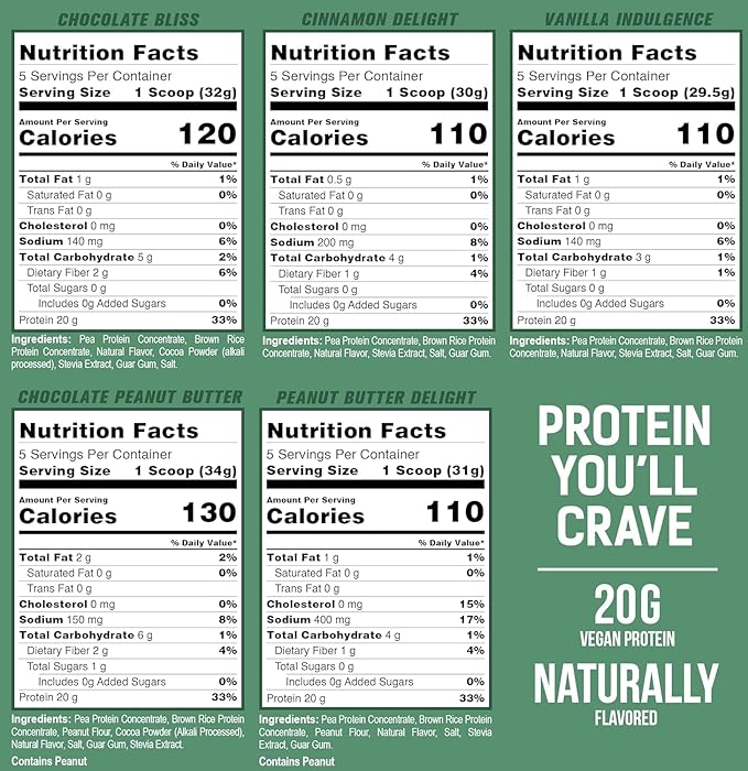 PEScience Select Vegan Protein Powder, Plant Based Protein Powder, Amazing Taste, Smooth Texture, Pea and Brown Rice Blend, Dairy Free, Lactose Free, Gluten Free – 5 Flavor Variety Pack, 25 Servings