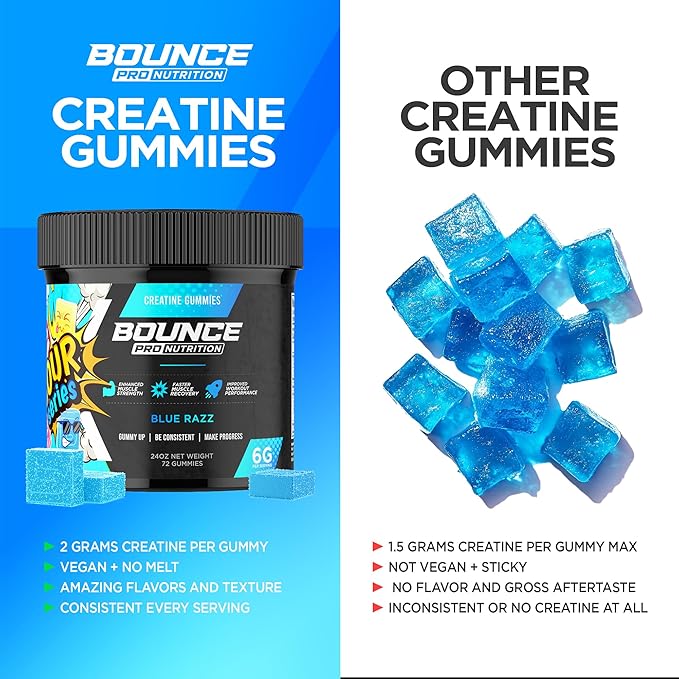 Bounce Pro Creatine Monohydrate Gummies for Men & Women, Low Calorie, 6G of Creatine per Serving, Vegan, Anti-Melting, Gluten-Free, Non-GMO, 2g of Creatine per Gummy (30ct, Blue Razz)