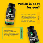 Daiwa PeakImmune4 Natural Immune Support Supplement | Enhances NK Cell Function with RBAC Rice Branand Mycelia Extract from Shiitake Mushrooms | Ultra Strength