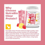 NutraBio Clear Protein Powder, Strawberry Lemonade - 20 Servings, 20g Clear Whey Protein Isolate, 0 Sugar, 0g Lactose, Refreshing Fruit Flavors, GLP1 Support -Bone Health -Muscle Post Workout Recovery