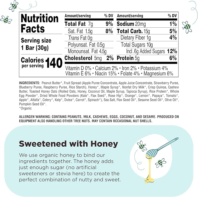 Perfect Bar Mini, PB&J Protein Bar, Protein Snack, Snack Bar, Gluten Free, Soy Free, Non GMO, No Sugar Alcohols, 1.5 Ounce Bar, 18 Count