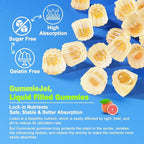 2 Pack Sugar Free Lutein 20mg 40mg and Zeaxanthin Gummies for Eyes with EPA 190mg & DHA 80mg, Eye Vitamins Filled Gummies Plus Bilberry, Goji Berry & Saffron, Eye Health Supplements for Adults - Vegan