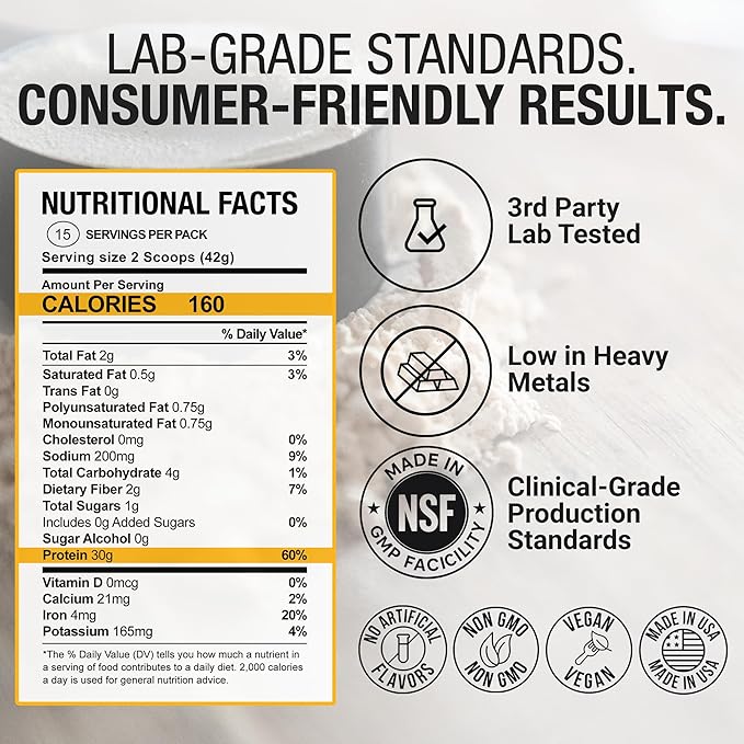 Plant-Based Protein Powder for Men and Women – 30g Complete Plant Protein and 3g Leucine, Zero Bloat, Gourmet Cocoa, Smooth Texture, Dark Chocolate, 15 Servings - Scoop Not Included