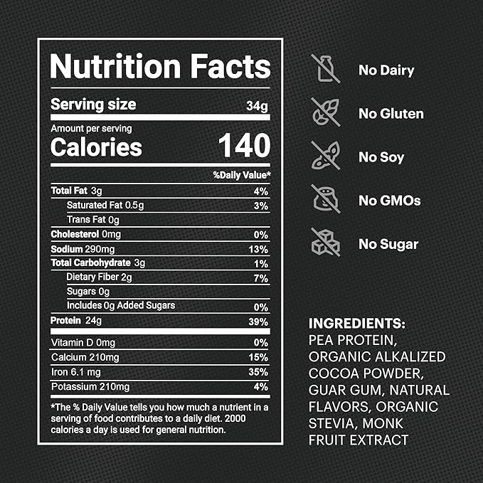 TB12 Plant Based Protein Powder by Tom Brady, 24g of Vegan Pea Protein, Low Sugar, Low Carb, Non-GMO, Keto Friendly, Paleo, Sugar Free, Chocolate Flavor (30 Servings/2.25lbs)