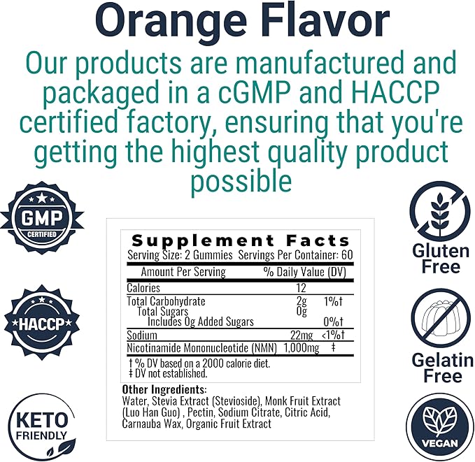 SHIZAM NMN Supplement Gummies – Nicotinamide Mononucleotide (NMN) 1000-mg per Serving | NAD+ Supplement Format | Sugar-Free NMN Gummies | 120 Gummies | 60-Day Supply