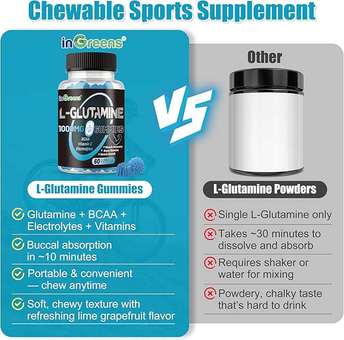 L-Glutamine Gummies 1000mg with BCAA, Potassium, Magnesium & Vitamin C, Muscle Recovery, Endurance Support & Daily Nutrition, Portable Supplement for Men＆Women, Lime Grapefruit Flavor, 60 Count