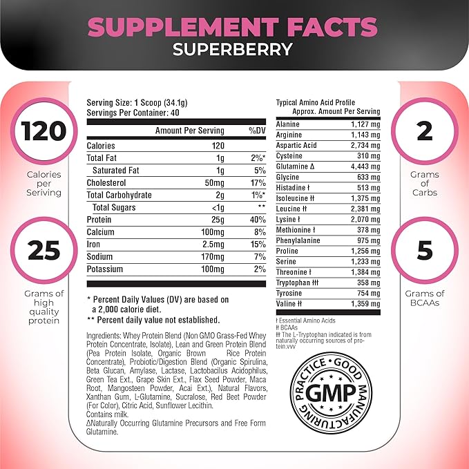 Nutrology TRIPACT Protein Powder - 7-in-1 Meal Replacement Shake with Grass Fed Whey Protein Powder, Pea, Rice, Greens for Muscle Recovery & Immunity, Superberry Flavor, 40 Servings