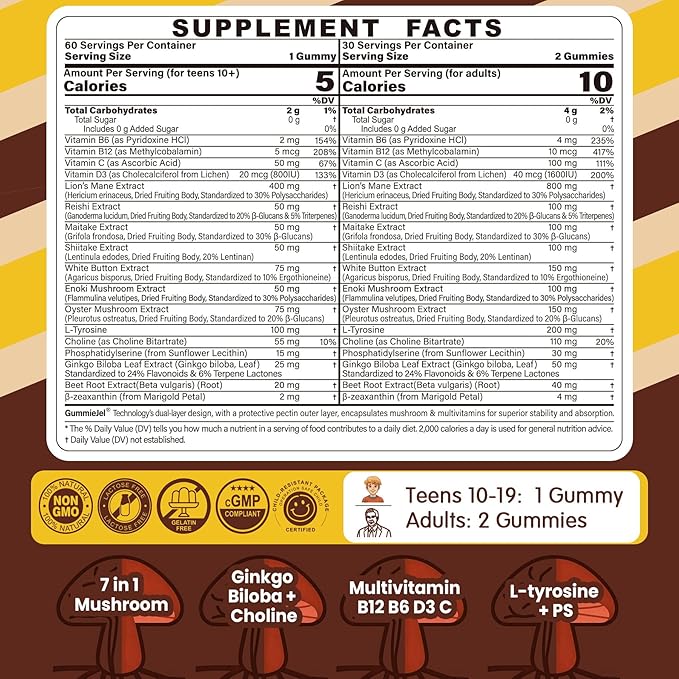 Neviss Kids 10+ Focus Brain Gummies w/Lion's Mane, B6, Methyl B12, Mushroom Filled Gummy for Teen & Adults Memory & Energy, Phosphatidylserine, L-Tyrosine, Choline, Beetroot, Ginkgo Biloba, Sugar Free