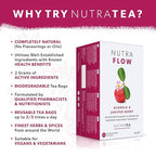NUTRAFLOW Herbal Tea Blend – Includes Horsetail, Yarrow & Goldenseal - Support the Body's Natural Cleansing Process - 120 Enveloped Tea Bags - by Nutra Tea - (6 Pack)
