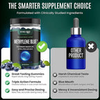 Methylene Blue Pharmaceutical Grade Gummies with Alpha Lipoic Acid (ALA) & NAD, Methylene Blue Gummies Cognitive Support, 60 Day Supplement