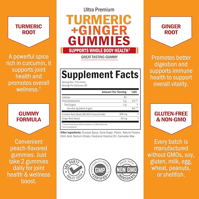Turmeric Curcumin with Ginger Gummies - Natural Extra Strength Joint Support Supplement, Delicious Peach Flavor Ultra High Absorption Turmeric Supplement Non-GMO, Gluten Free 120 Count