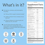 Needed. Multivitamin for Women with 22 Vitamins, Minerals and Antioxidants - Daily Womens Multivitamin - Vitamin B12, B6, D3 4000IU, Choline, Biotin, Magnesium, Folate and More (60 Count)