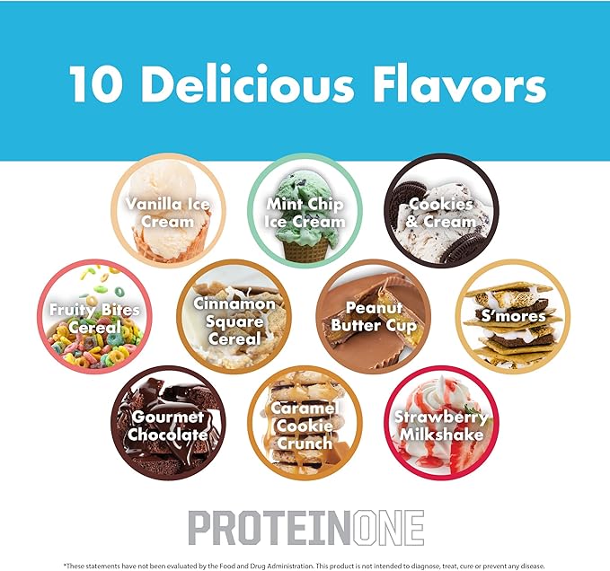 NutraOne ProteinOne Whey Protein Promote Recovery and Build Muscle with a Protein Shake Powder for Men & Women (Cookies & Cream, 5 LB)