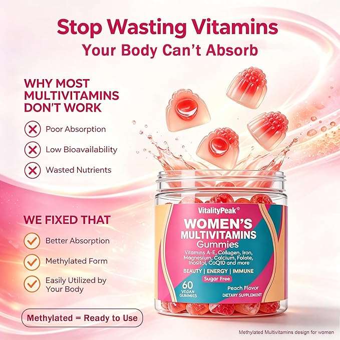 Methylated Multivitamin Gummies for Women | Women’s Multivitamin Gummies with Methylated Folate, Iron, Biotin & Inositol | Sugar Free Women’s Daily Vitamin for Energy, Immune, Hair & Skin | 120 Ct
